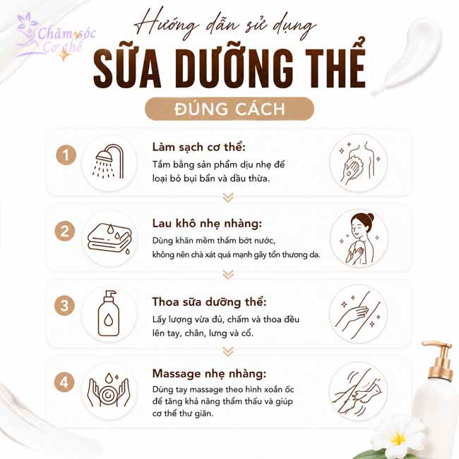 Hướng dẫn sử dụng sữa dưỡng thể đúng cách