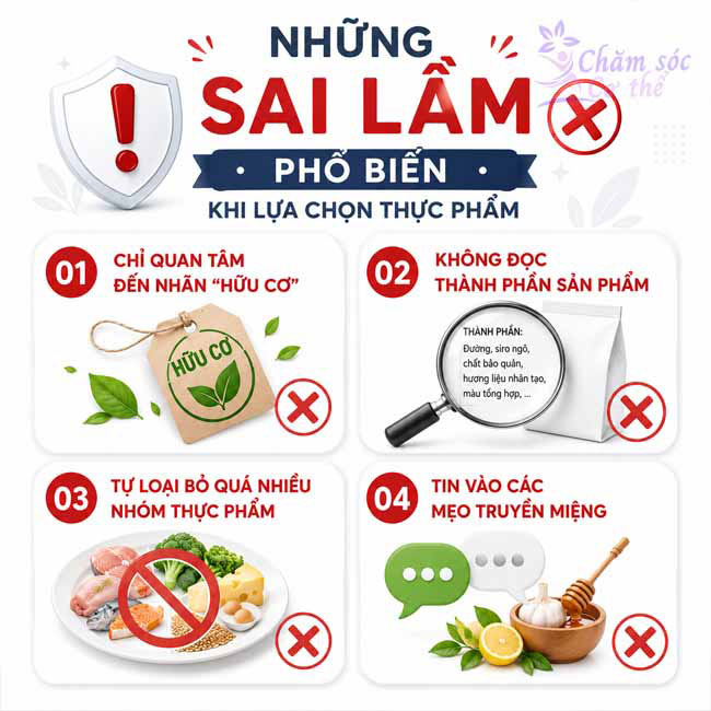 Những sai lầm phổ biến khi lựa chọn thực phẩm